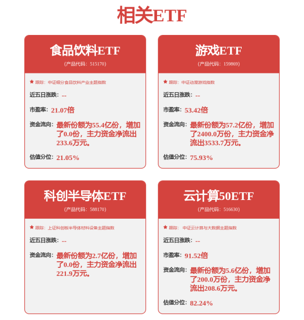 配资在线 利率下行中的投资之道
